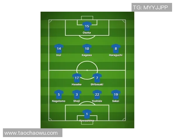 苏维埃之翼对阵罗斯托夫比赛前瞻及胜负分析预测